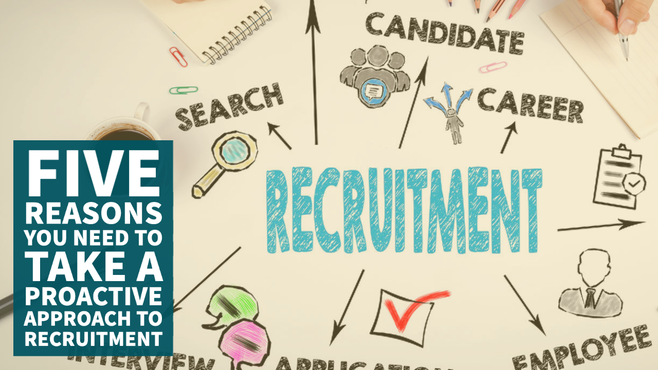 Five Reasons to Recruit Proactively 